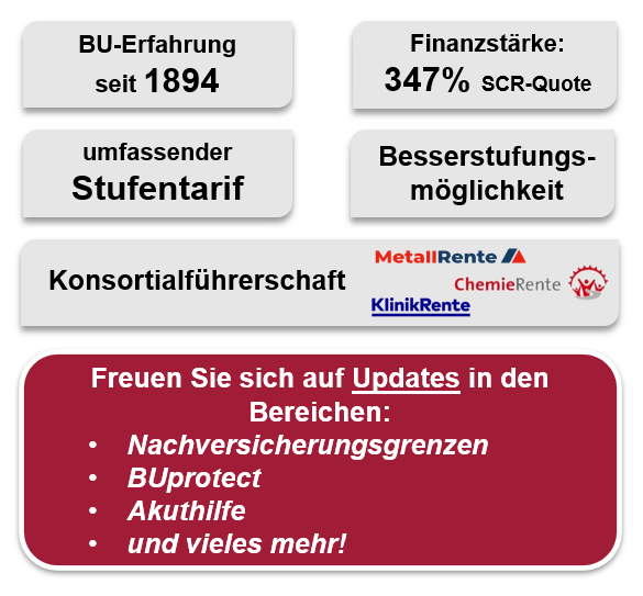 Swiss Life BU