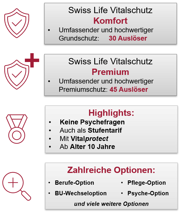 Vitalschutz